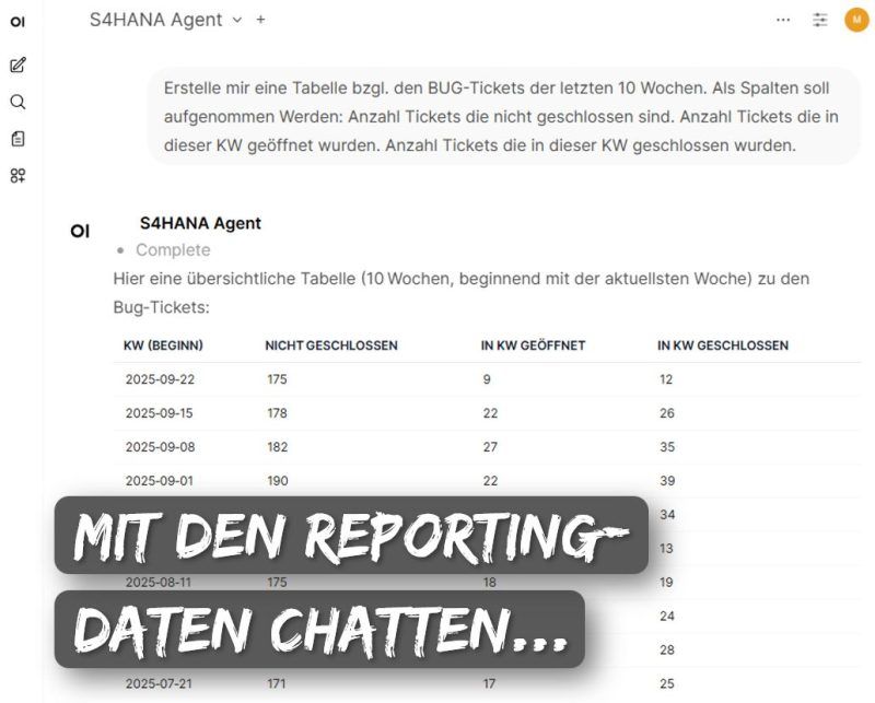 Screenshot eines KI-Chats, der aus Reportingdaten eine Tabelle der Bug-Tickets je Kalenderwoche erstellt.