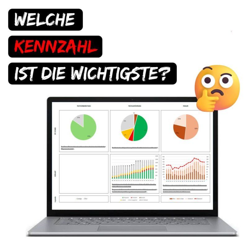 Testreporting-Dashboard auf einem Laptop, daneben die Frage Welche Kennzahl ist die wichtigste?